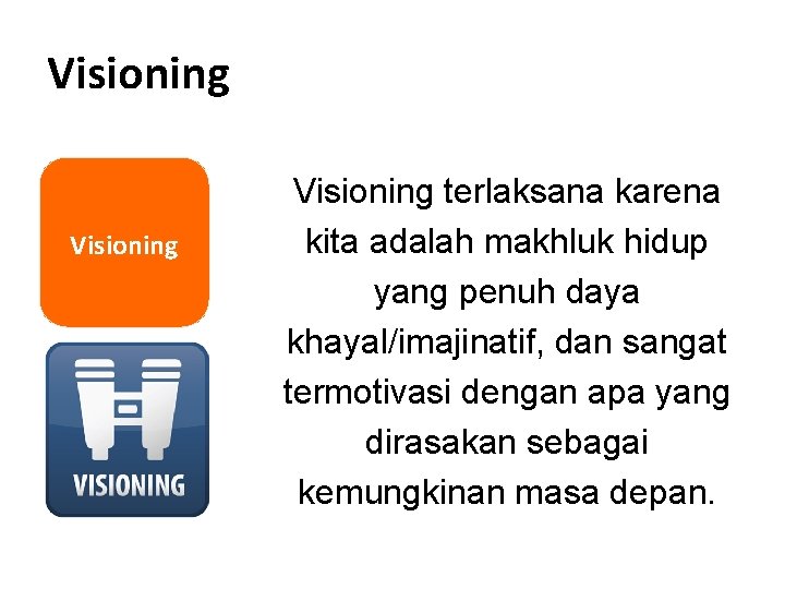 Visioning terlaksana karena kita adalah makhluk hidup yang penuh daya khayal/imajinatif, dan sangat termotivasi