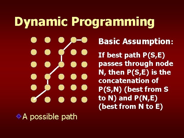Dynamic Programming Basic Assumption: If best path P(S, E) passes through node N, then