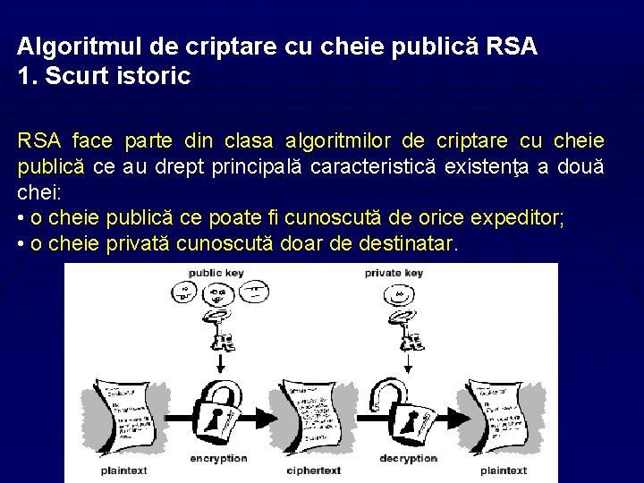 Algoritmul de criptare cu cheie publică RSA 1. Scurt istoric RSA face parte din