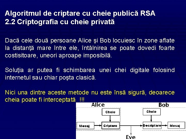 Algoritmul de criptare cu cheie publică RSA 2. 2 Criptografia cu cheie privată Dacă