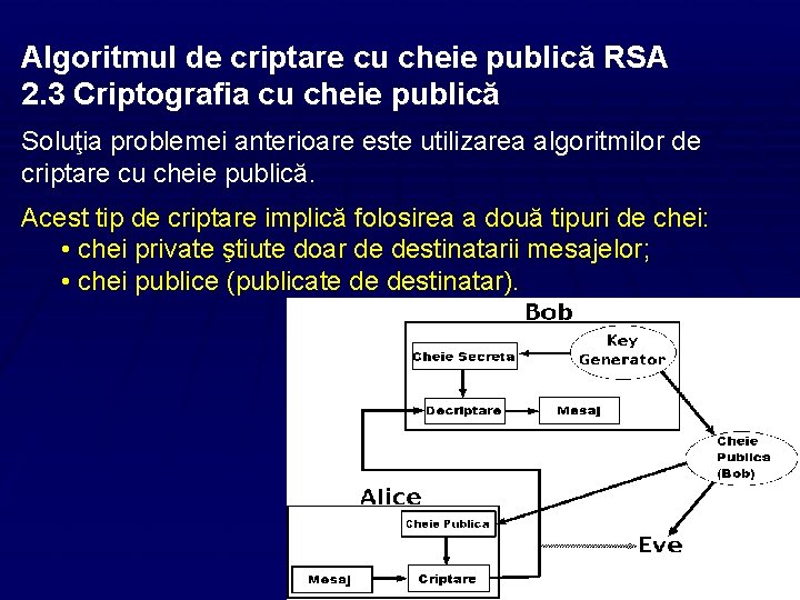 Algoritmul de criptare cu cheie publică RSA 2. 3 Criptografia cu cheie publică Soluţia