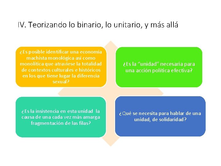 IV. Teorizando lo binario, lo unitario, y más allá ¿Es posible identificar una economía