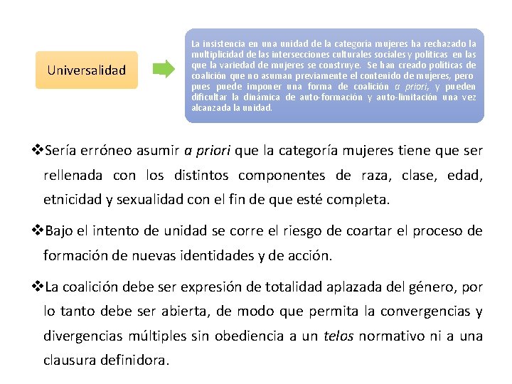 Universalidad La insistencia en una unidad de la categoría mujeres ha rechazado la multiplicidad