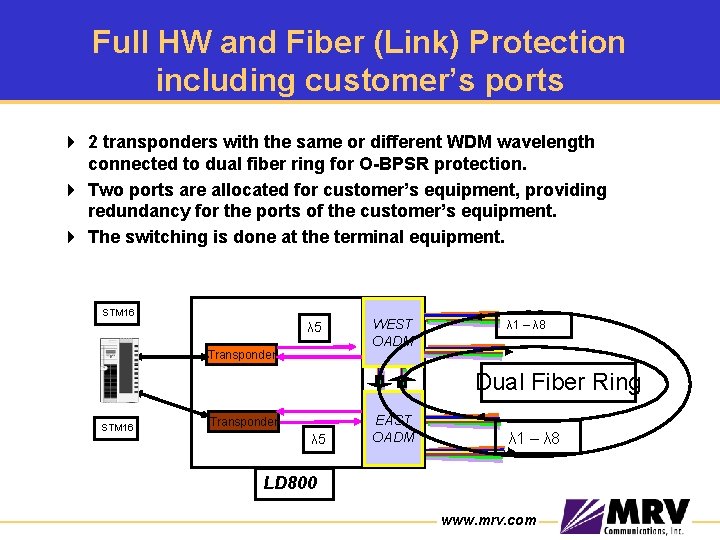 Full HW and Fiber (Link) Protection including customer’s ports 4 2 transponders with the