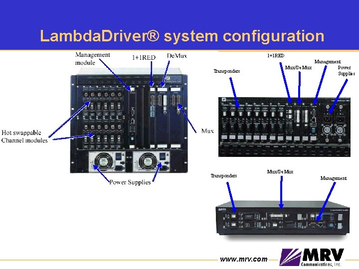 Lambda. Driver® system configuration 1+1 RED Transponders www. mrv. com Mux/De. Mux Management Power Lambda. Driver® system configuration 1+1 RED Transponders www. mrv. com Mux/De. Mux Management Power