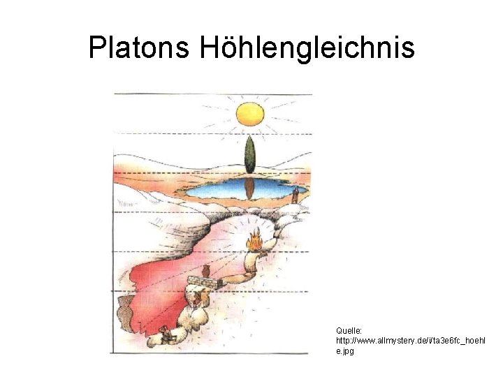 Platons Höhlengleichnis Quelle: http: //www. allmystery. de/i/ta 3 e 6 fc_hoehl e. jpg 