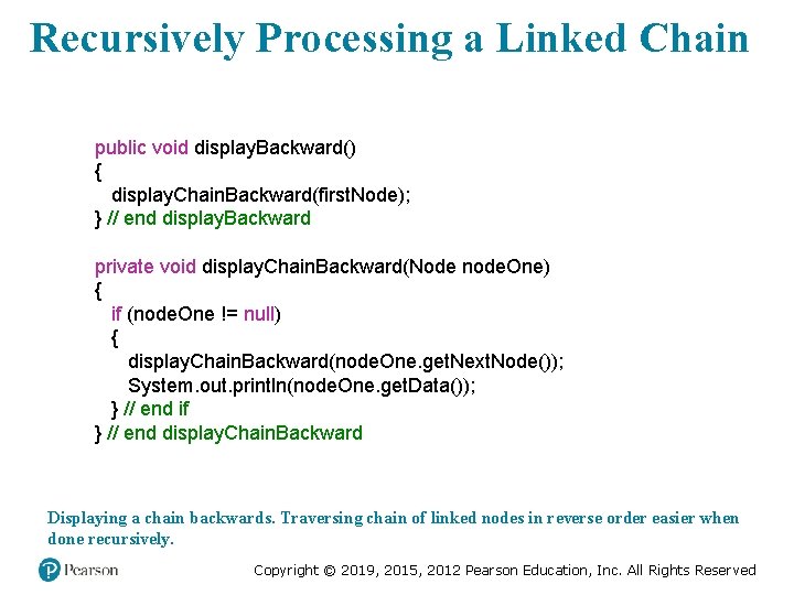 Recursively Processing a Linked Chain public void display. Backward() { display. Chain. Backward(first. Node);