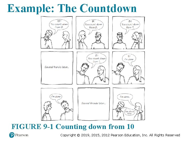 Example: The Countdown FIGURE 9 -1 Counting down from 10 Copyright © 2019, 2015,