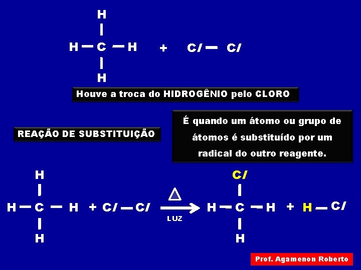 H H C H + Cl Cl H Houve a troca do HIDROGÊNIO pelo H H C H + Cl Cl H Houve a troca do HIDROGÊNIO pelo
