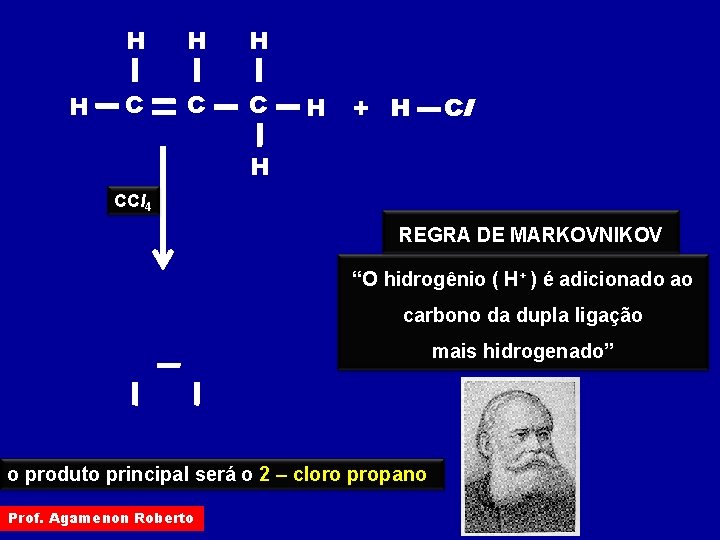 H H C C C H + H Cl H CCl 4 REGRA DE H H C C C H + H Cl H CCl 4 REGRA DE