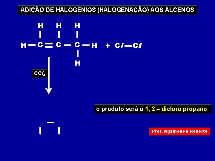 ADIÇÃO DE HALOGÊNIOS (HALOGENAÇÃO) AOS ALCENOS H H C C C H + Cl ADIÇÃO DE HALOGÊNIOS (HALOGENAÇÃO) AOS ALCENOS H H C C C H + Cl