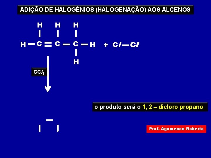 ADIÇÃO DE HALOGÊNIOS (HALOGENAÇÃO) AOS ALCENOS H H C C C H + Cl