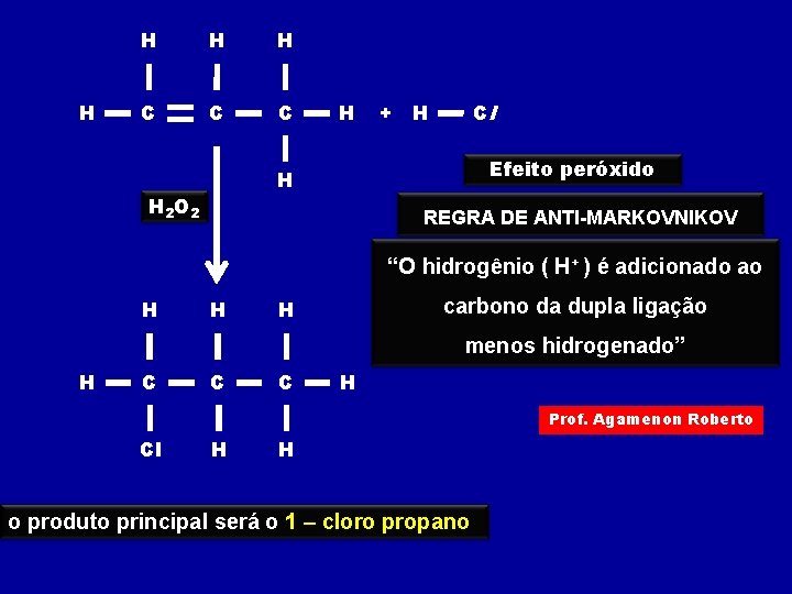 H H C C C H + Cl H Efeito peróxido H H 2 H H C C C H + Cl H Efeito peróxido H H 2