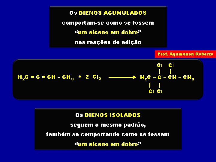 Os DIENOS ACUMULADOS comportam-se como se fossem “um alceno em dobro” nas reações de