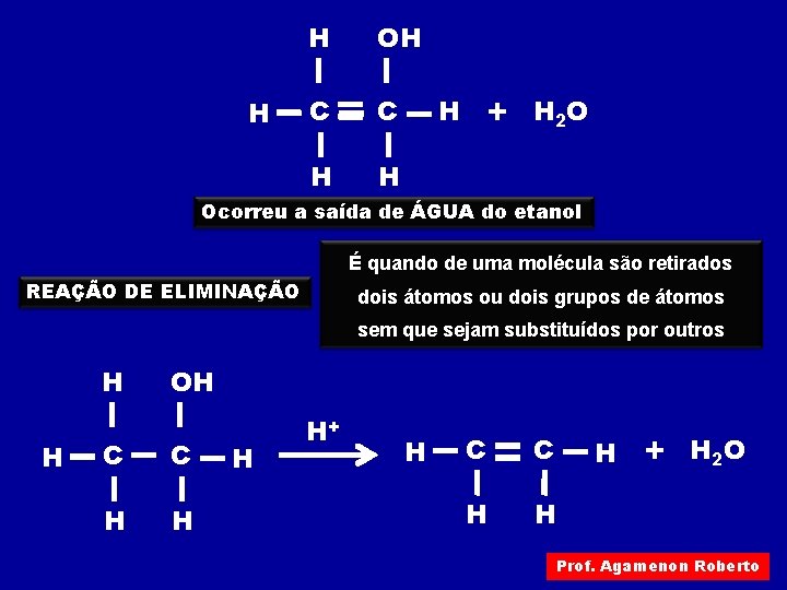 H H OH C C H H H + H 2 O Ocorreu a