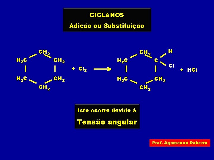 CICLANOS Adição ou Substituição H 2 C CH 2 H C + Cl 2 CICLANOS Adição ou Substituição H 2 C CH 2 H C + Cl 2