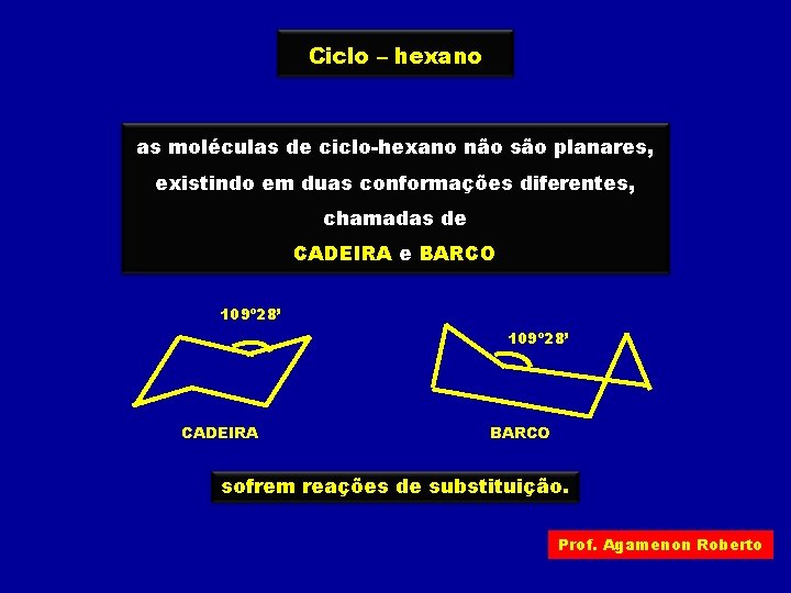 Ciclo – hexano as moléculas de ciclo-hexano não são planares, existindo em duas conformações