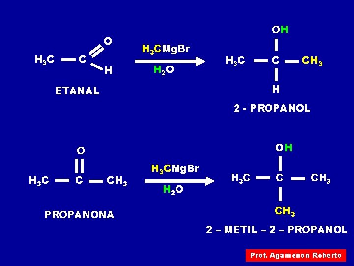 O H 3 C C H OH H 3 CMg. Br H 2 O