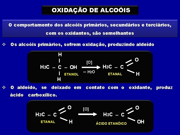 OXIDAÇÃO DE ALCOÓIS O comportamento dos alcoóis primários, secundários e terciários, com os oxidantes,