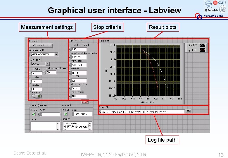 Graphical user interface - Labview Measurement settings Stop criteria Versatile Link Result plots Log