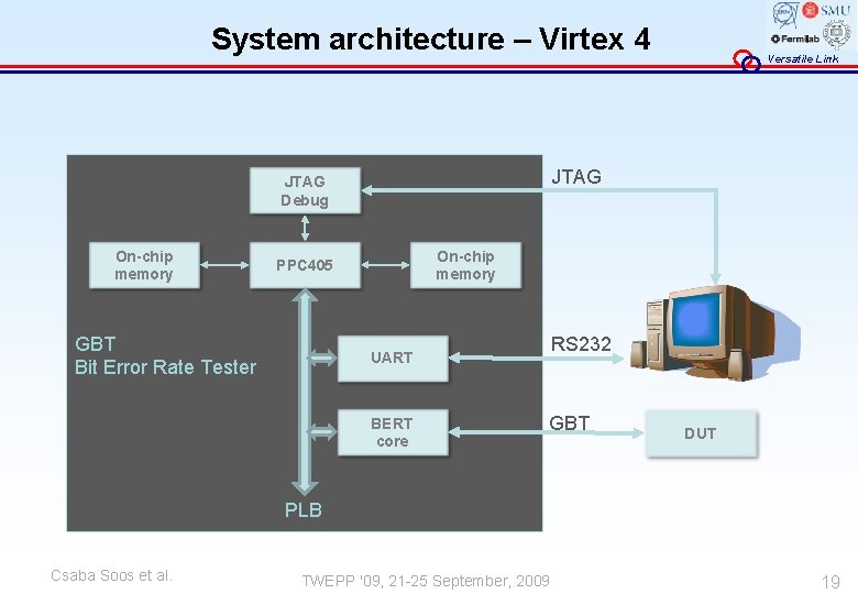 System architecture – Virtex 4 JTAG Debug On-chip memory PPC 405 GBT Bit Error