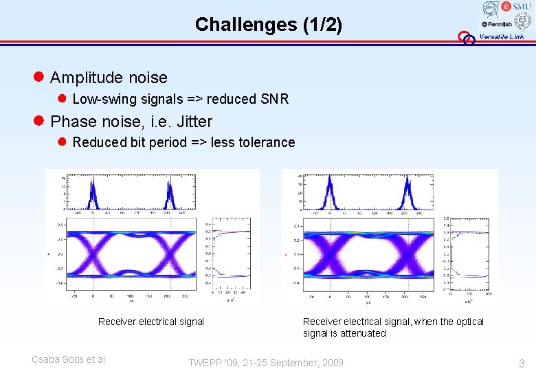 Challenges (1/2) Versatile Link ● Amplitude noise ● Low-swing signals => reduced SNR ●