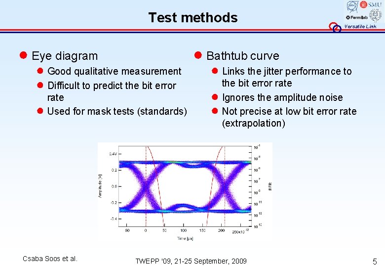 Test methods ● Eye diagram ● Good qualitative measurement ● Difficult to predict the