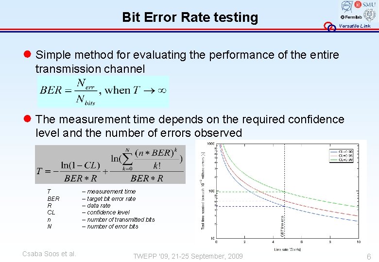 Bit Error Rate testing Versatile Link ● Simple method for evaluating the performance of