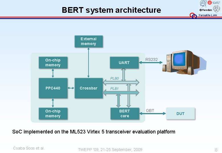 BERT system architecture Versatile Link External memory On-chip memory UART RS 232 PLB 0