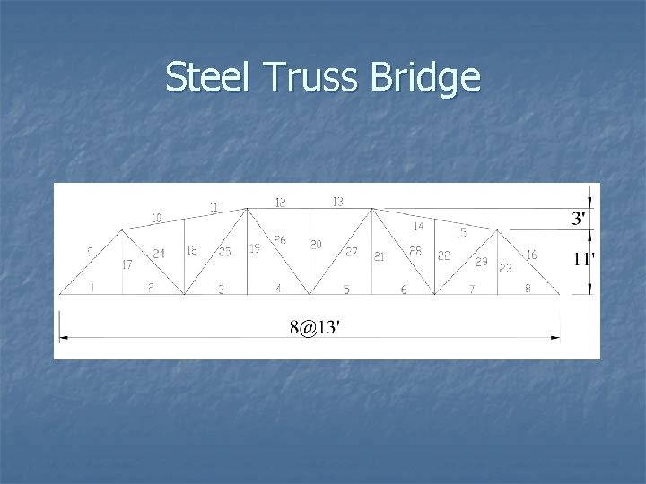 Steel Truss Bridge 