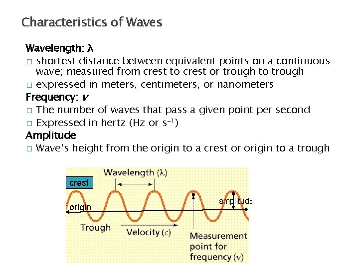 Characteristics of Waves Wavelength: λ � shortest distance between equivalent points on a continuous