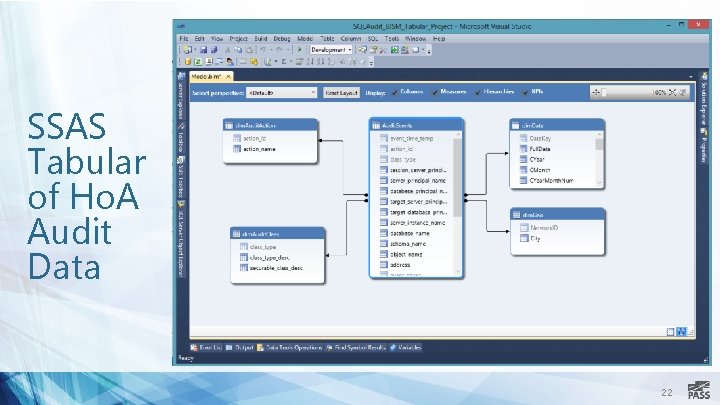 SSAS Tabular of Ho. A Audit Data 22 