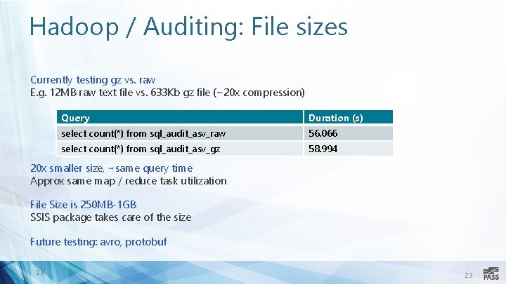 Hadoop / Auditing: File sizes Currently testing gz vs. raw E. g. 12 MB Hadoop / Auditing: File sizes Currently testing gz vs. raw E. g. 12 MB