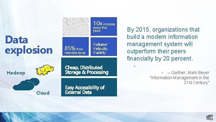 10 x increase Data explosion every five years 85% from new data types Volume 10 x increase Data explosion every five years 85% from new data types Volume