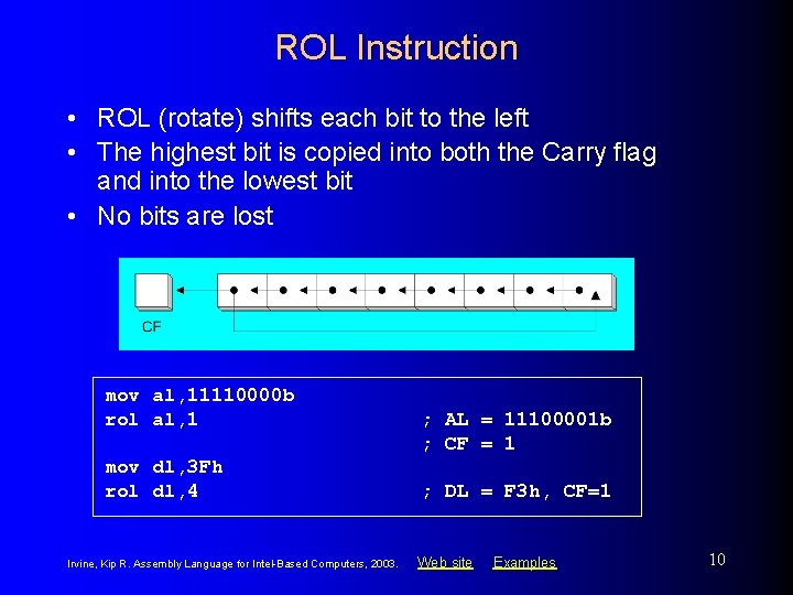 ROL Instruction • ROL (rotate) shifts each bit to the left • The highest