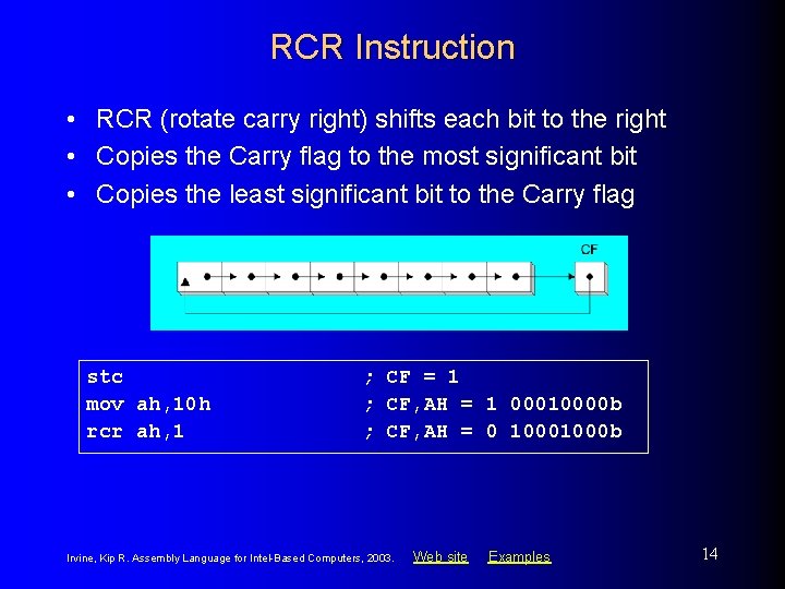 RCR Instruction • RCR (rotate carry right) shifts each bit to the right •