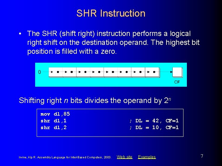 SHR Instruction • The SHR (shift right) instruction performs a logical right shift on
