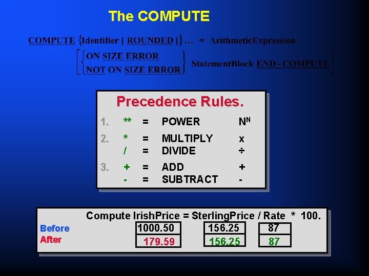 The COMPUTE Precedence Rules. Before After 1. ** = POWER NN 2. * /