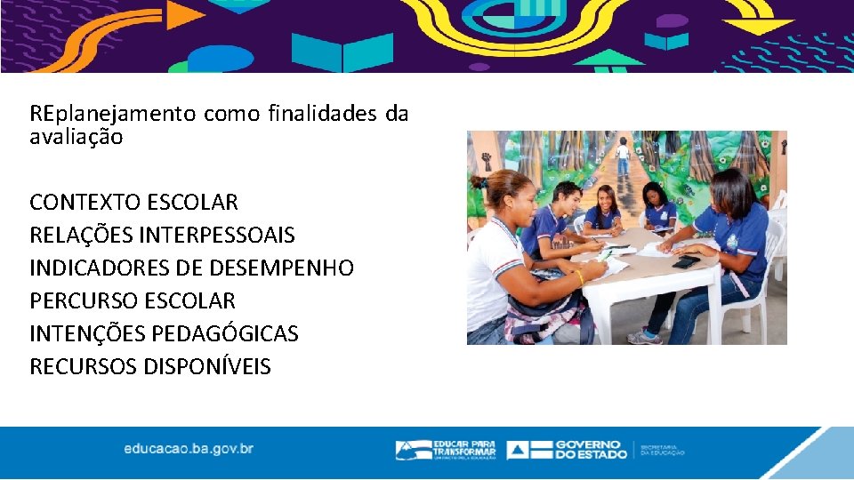 REplanejamento como finalidades da avaliação CONTEXTO ESCOLAR RELAÇÕES INTERPESSOAIS INDICADORES DE DESEMPENHO PERCURSO ESCOLAR