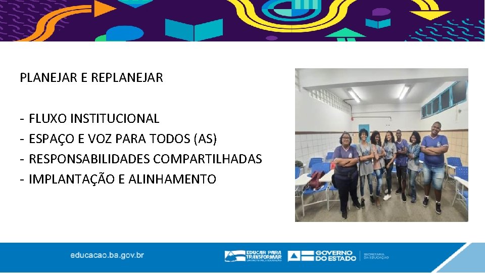 PLANEJAR E REPLANEJAR - FLUXO INSTITUCIONAL ESPAÇO E VOZ PARA TODOS (AS) RESPONSABILIDADES COMPARTILHADAS