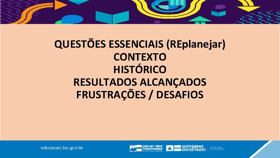 QUESTÕES ESSENCIAIS (REplanejar) CONTEXTO HISTÓRICO RESULTADOS ALCANÇADOS FRUSTRAÇÕES / DESAFIOS 