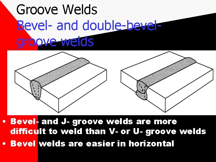 Groove Welds Bevel- and double-bevelgroove welds • Bevel- and J- groove welds are more