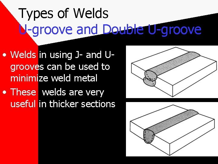 Types of Welds U-groove and Double U-groove • Welds in using J- and Ugrooves