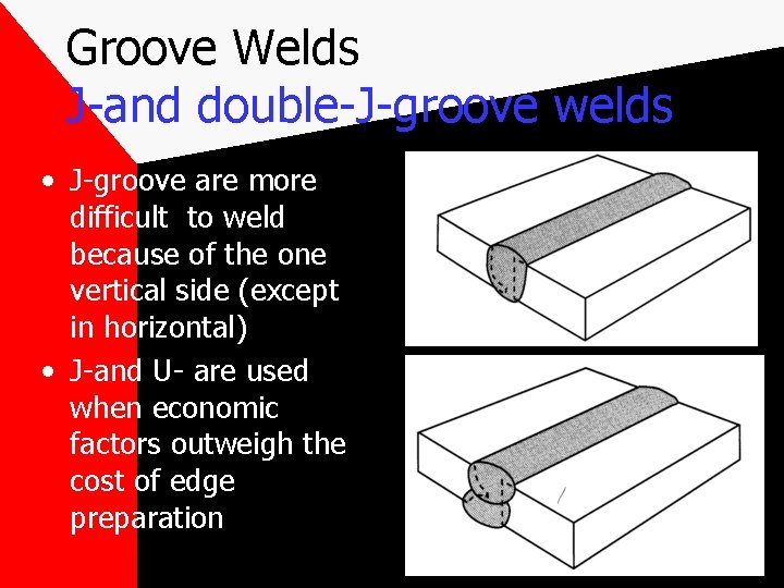 Groove Welds J-and double-J-groove welds • J-groove are more difficult to weld because of Groove Welds J-and double-J-groove welds • J-groove are more difficult to weld because of