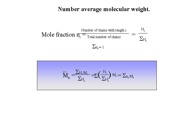 Number average molecular weight. Number of chains with length i Mole fraction ni =