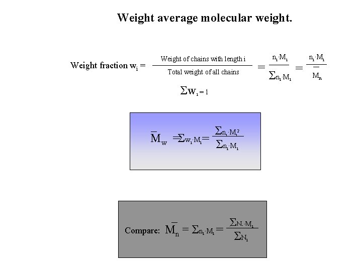 Weight average molecular weight. Weight of chains with length i Weight fraction wi =