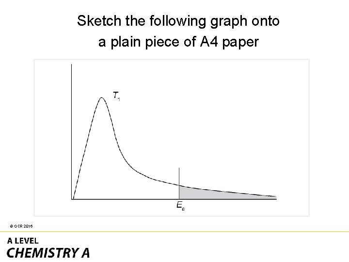 Sketch the following graph onto a plain piece of A 4 paper © OCR
