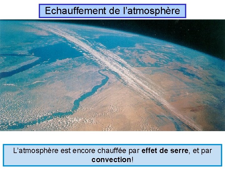 Echauffement de l’atmosphère L’atmosphère est encore chauffée par effet de serre, et par convection!