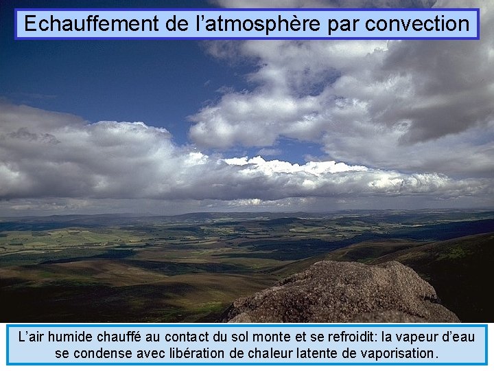 Echauffement de l’atmosphère par convection L’air humide chauffé au contact du sol monte et