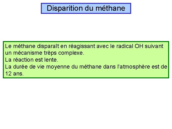Disparition du méthane Le méthane disparaît en réagissant avec le radical OH suivant un